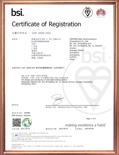 質(zhì)量管理體系