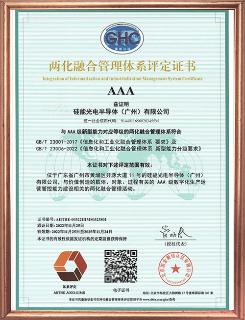 兩化融合AAA級(jí)體系證書